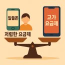 알뜰중고 - 목포시 연산로 221 | 알뜰중고