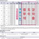 지오부동산공인중개사사무소 이미지