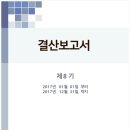 세무회계의정 - 금천구 가산디지털1로 142 | 세무회계의정