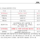 비케이인터내셔널 이미지