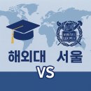 시민외국어(중국어) | 🎓 국제고 vs 외고, 뭐가 다를까? 입결까지 비교분석까지