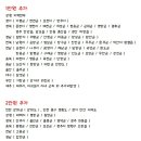 헤이리프 이미지
