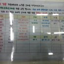 허브라파