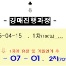 통진초교 이미지