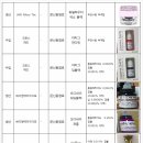 (주)제일케미칼 이미지