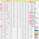 한솔네트웍스(주) 이미지