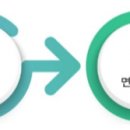 현대건설(주) 취업 [토목] 건축/토목 PJT 채용 (필리핀 남부철도 제4,5,6공구) 이미지