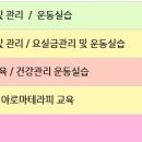 가천보건지소 이미지