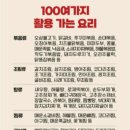 홍미집만능소스