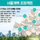 수색국철 이미지