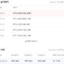 법률사무소유림