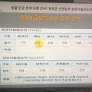 [공지] 컴활 1급 합격 후기 with 유동균 인강