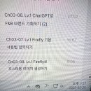 CW-1000-01 | 패스트캠퍼스 환급챌린지 25일차 | ChatGPT활용 바이블 강의 후기 : Midjourney &amp; Prameter