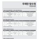 정운상사 네이버블로그