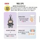 [언박싱] 드디어 내손에 ! 라부부 키링 랜덤박스 정품구별법 과 구매후기