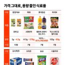 올리니 이미지