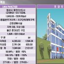 동탄프라자앞(공원) 이미지