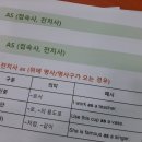 대통학원 | [공지] 내신 위주 중등학원? 수능 준비 중등학원? feat. as용법 [위례중등영어학원][KBPA한국브랜드언론...