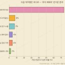추억의 젤리슈즈는 어떻게 48배가 됐나 — 100만 AI 소비자로 읽은 역주행의 문법