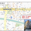 한주빌딩 - 5874 | 한주빌딩