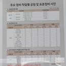 신당중부점현대자동차 이미지