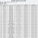 브이웍스 이미지