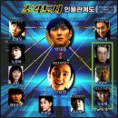 최신영화 발신제한 | 조각도시 — 지창욱의 피 땀 눈물 섞인 본격 인생 복구 서비스 (근데 이제 액션을 곁들인)