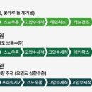 월드컵대로484번길 이미지