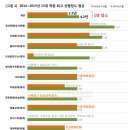 청어람어학원 이미지