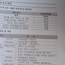 손오곡 이미지