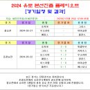 ＜유로＞ 2024 유로예선 플레이오프 경기일정 및 결과 [2024-03-26 12:00 현재] 이미지