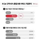 오아시스 카 서비스 이미지