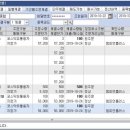 국일전자 이미지