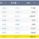 (주)엔터테인먼트 이미지