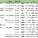 (주)반려동물 장례지원단 | 전국반려동물장례식장 주소록 전화번호부