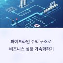 파이프라인 수익 구조: 자동화로 만드는 현실적 방법