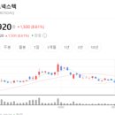 주식회사 우주홀딩스