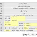 한국정책방송원건너편 이미지