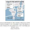 카&라이프 이미지