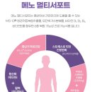 노멀리 이미지