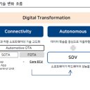 진영자동차 이미지