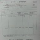 재동상회