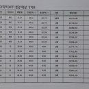 신강남 이미지