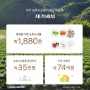 가치메이커스