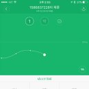 스마트스케일 이미지