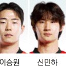 ‘양민혁·이승원·신민하’ U-23 축구대표팀 태국 소집훈련 이미지