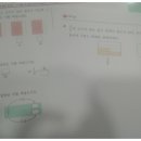 스카이웰수학학원 이미지