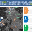 한신부속