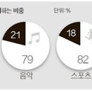 시그마식스수학학원 이미지