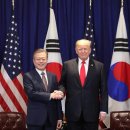 화 인